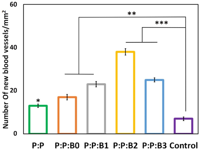 Fig. 11