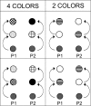 Fig. 9