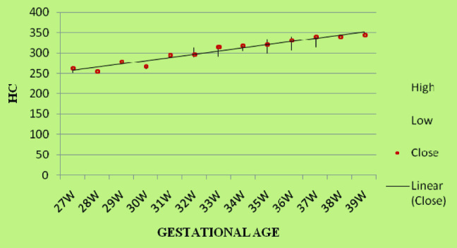 [Table/Fig-10]: