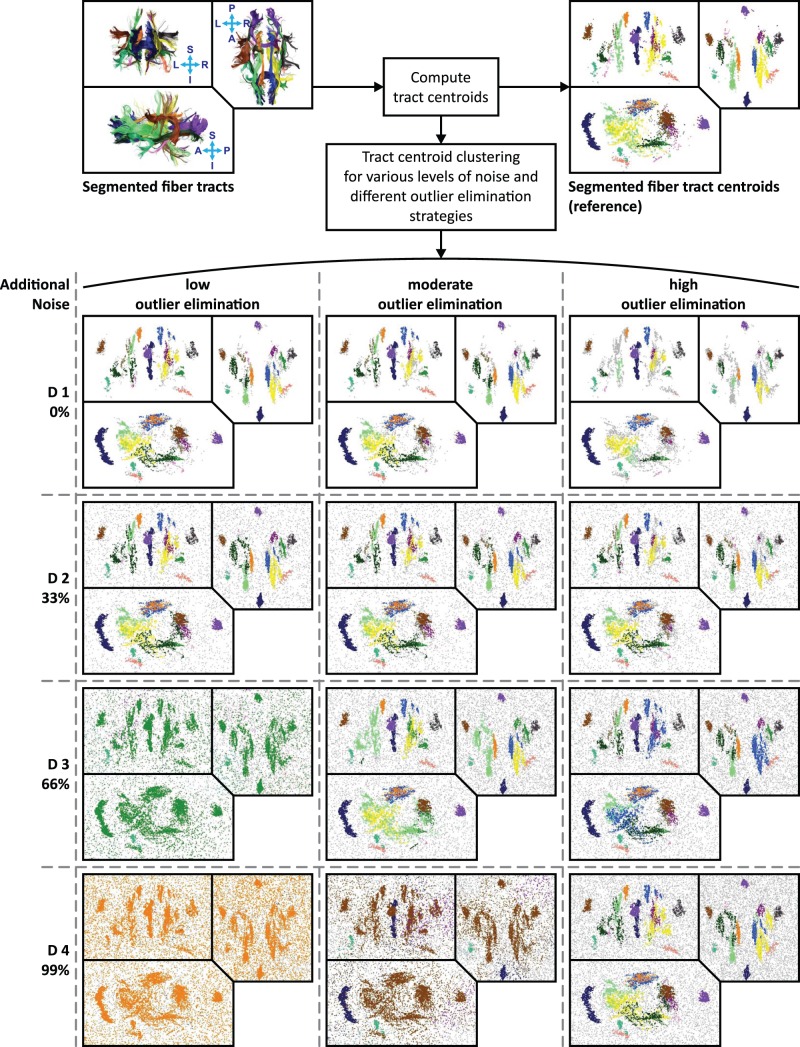 Figure 19