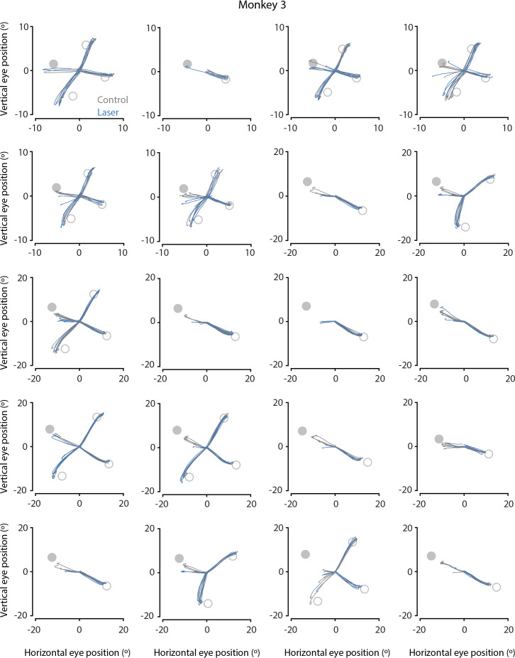 Figure 4—figure supplement 1.