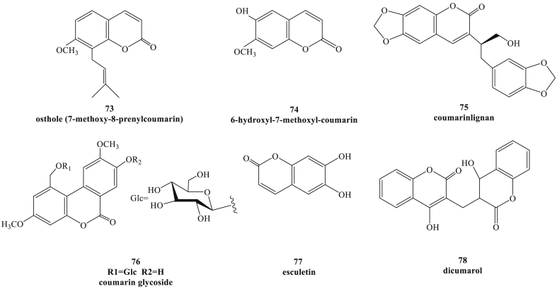 Fig. 8