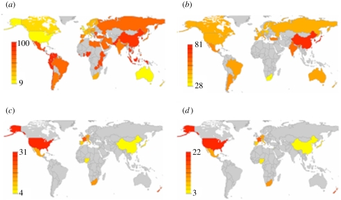 Figure 1.