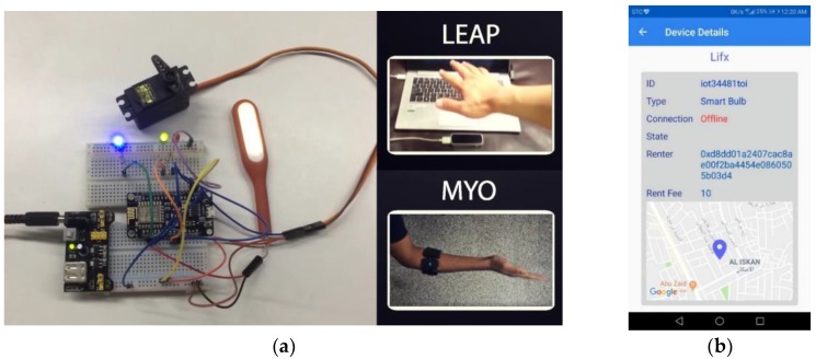 Figure 20