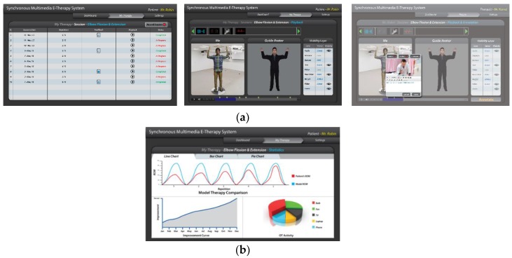 Figure 15