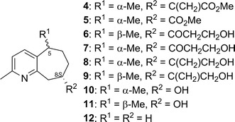 Fig. 6