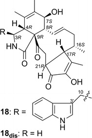 Fig. 15