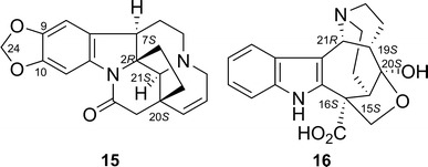 Fig. 13