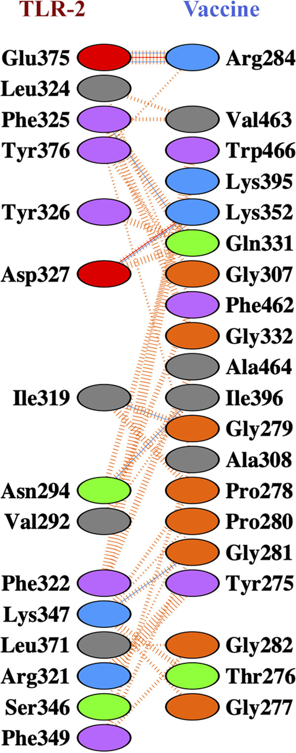 FIG 9