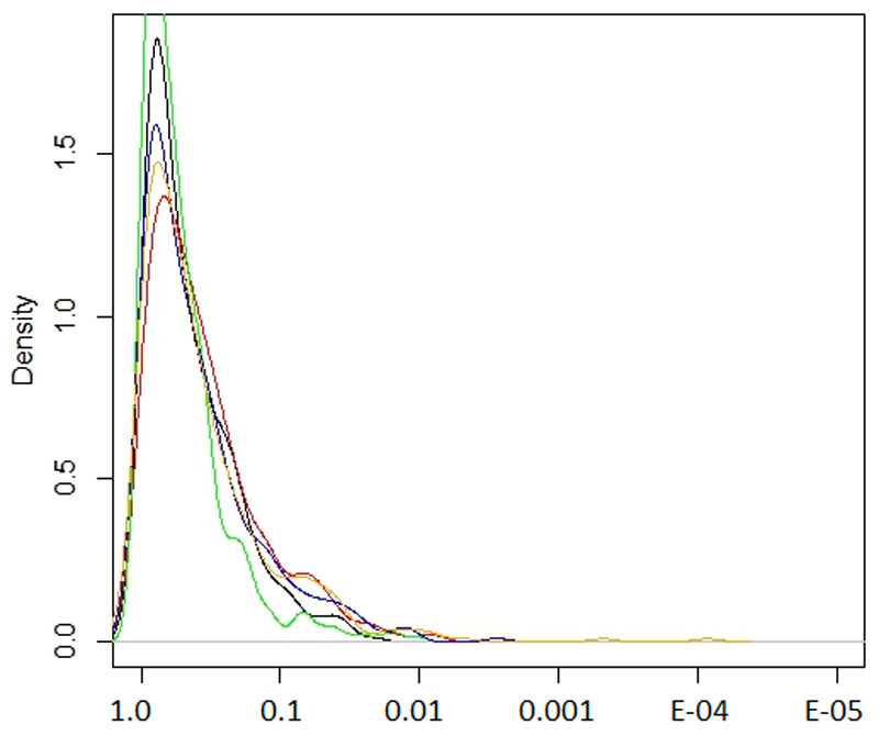 Extended Data Fig. 10