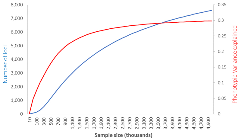 Extended Data Fig. 9