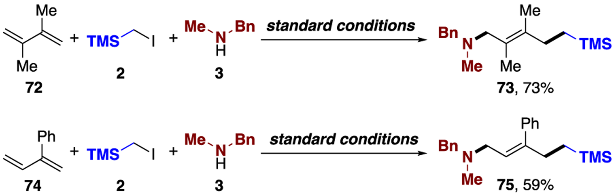 Scheme 2.