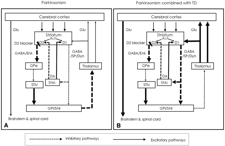 Fig. 1