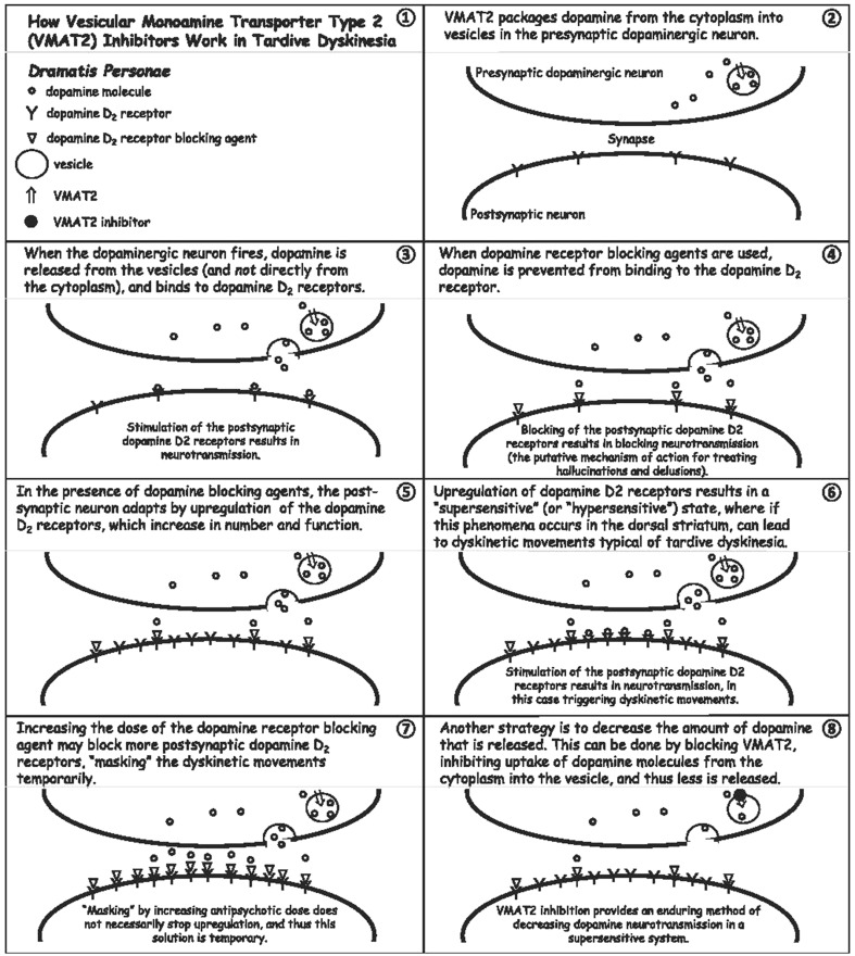 Fig. 2