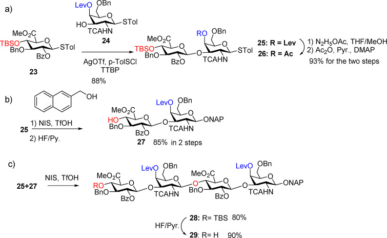 Scheme 3