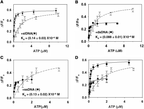 Figure 3.