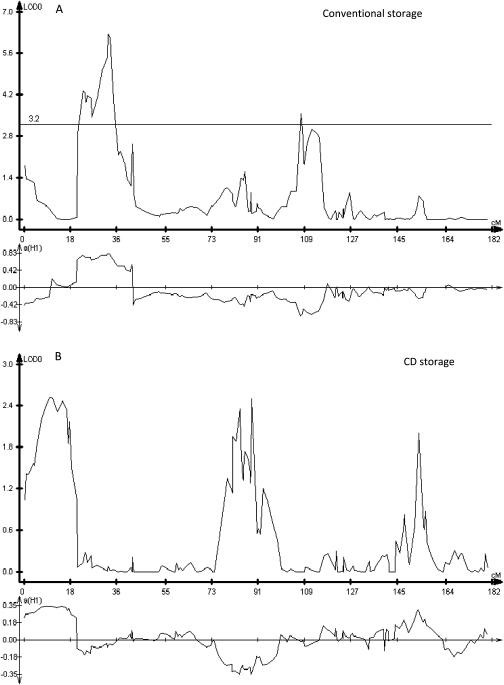 Fig. 5.