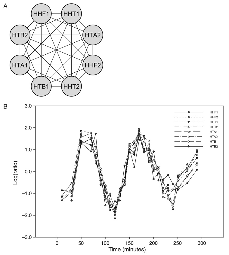 Fig. 1.2