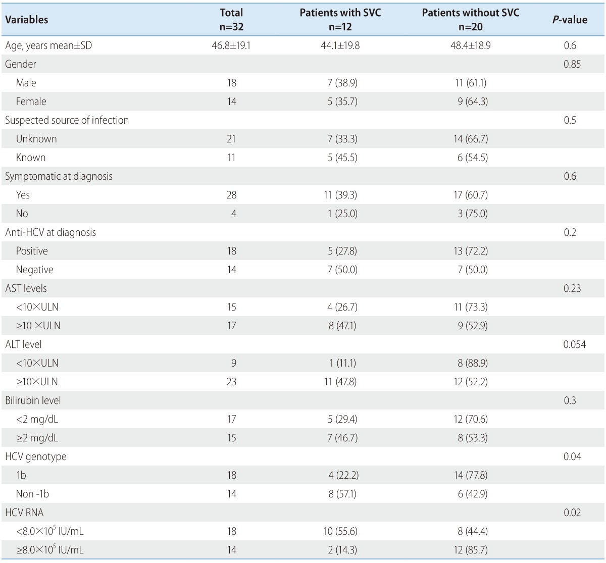 graphic file with name cmh-20-368-i001.jpg