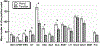 Fig 1.