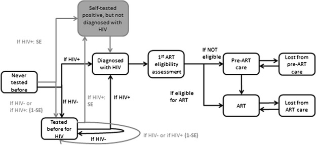 Fig. 1