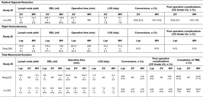 graphic file with name 11701_2024_1887_Tab2_HTML.jpg