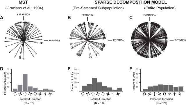 Figure 12.