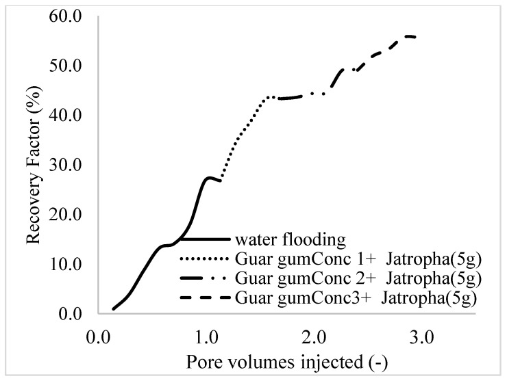 Figure 23