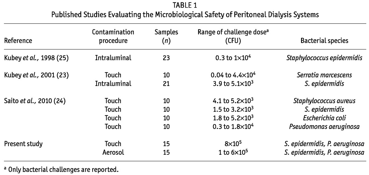 graphic file with name table027.jpg