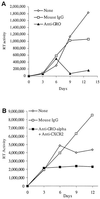 FIG. 9