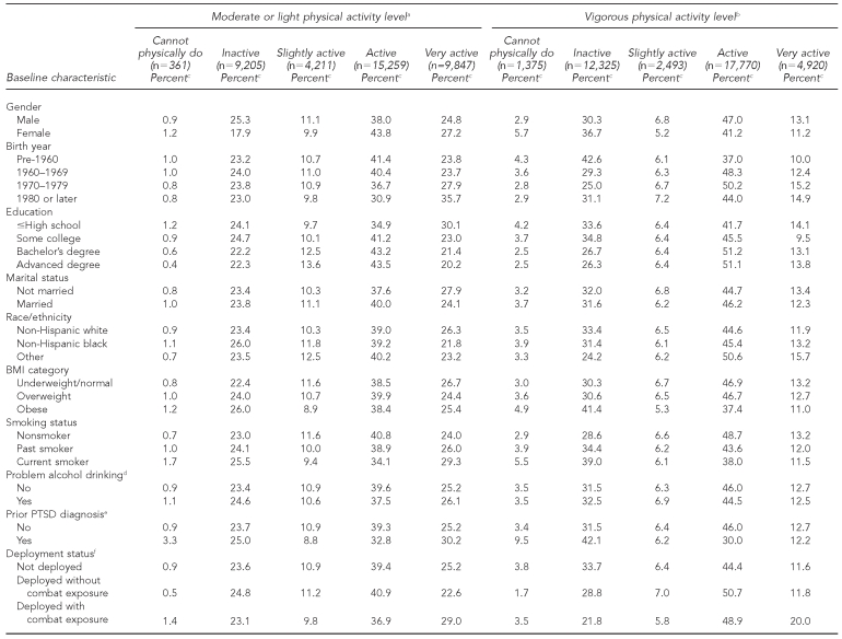 graphic file with name 12_LeardMannTable2a.jpg