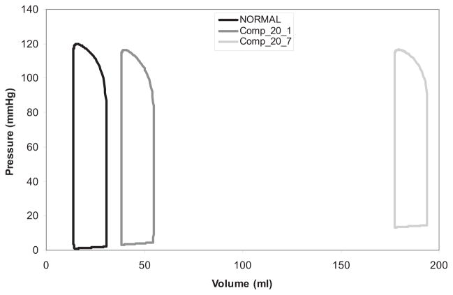 Fig 5