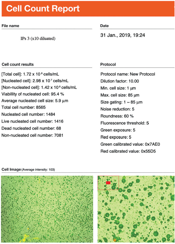 Figure 2.