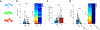 Extended Data Fig. 2 |