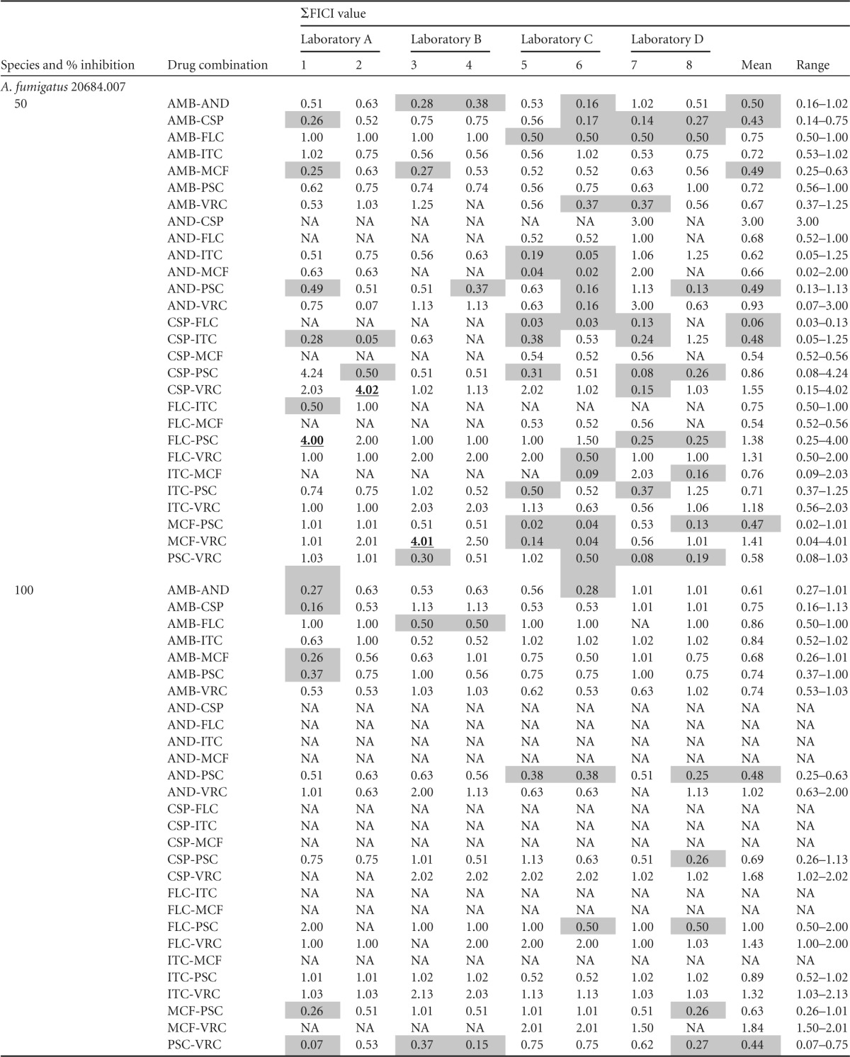 graphic file with name zac00315-3727-t01d.jpg