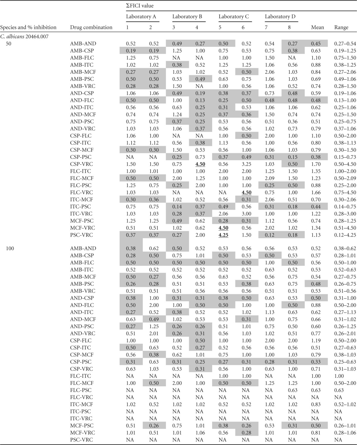 graphic file with name zac00315-3727-t01a.jpg