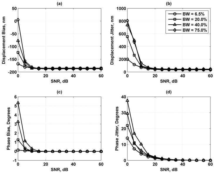 Fig. 11