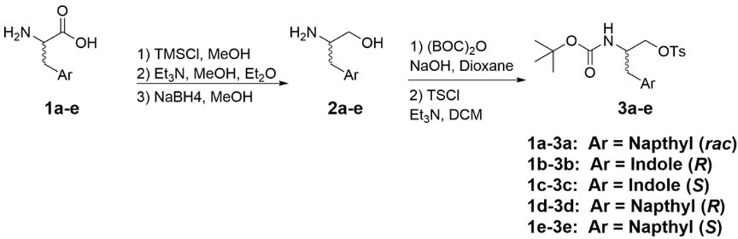 Scheme 1