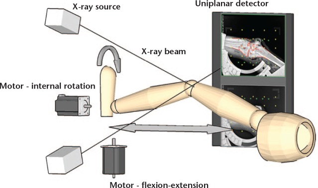 Fig. 2