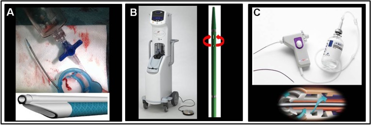 Fig. (1)