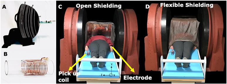 Figure 4: