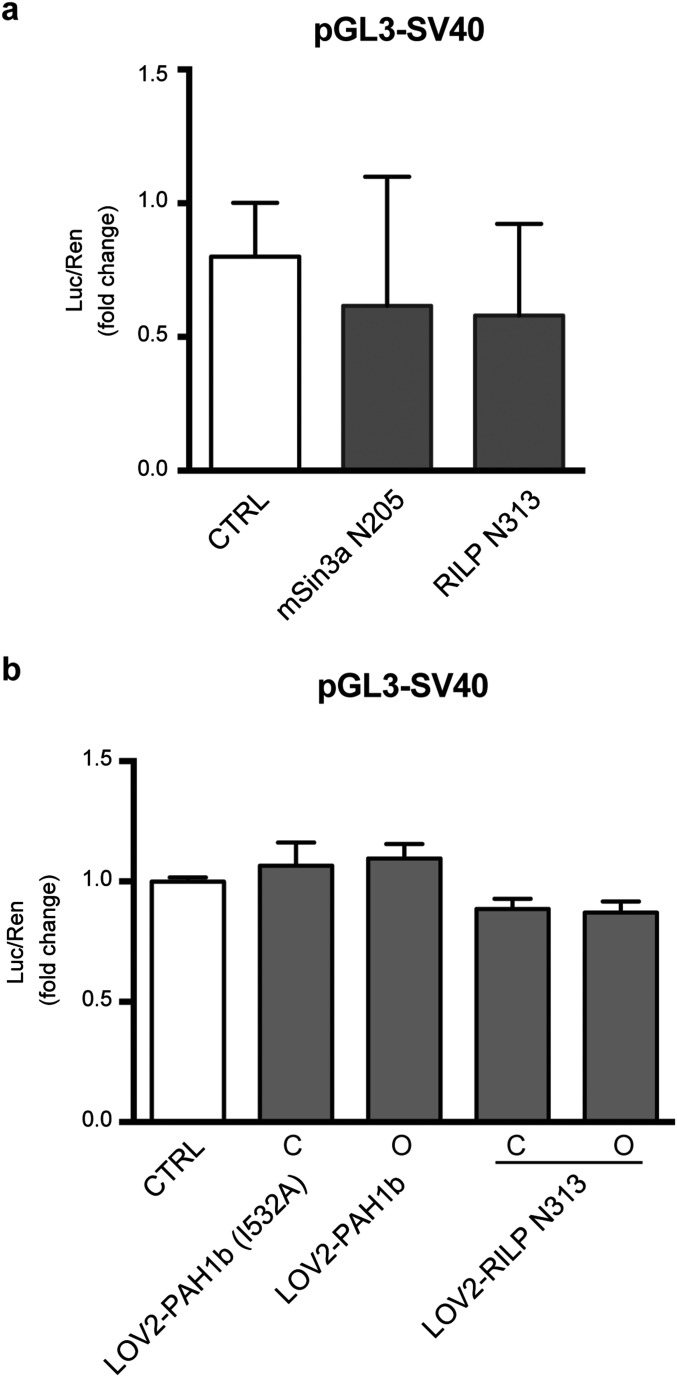 Fig. S1.