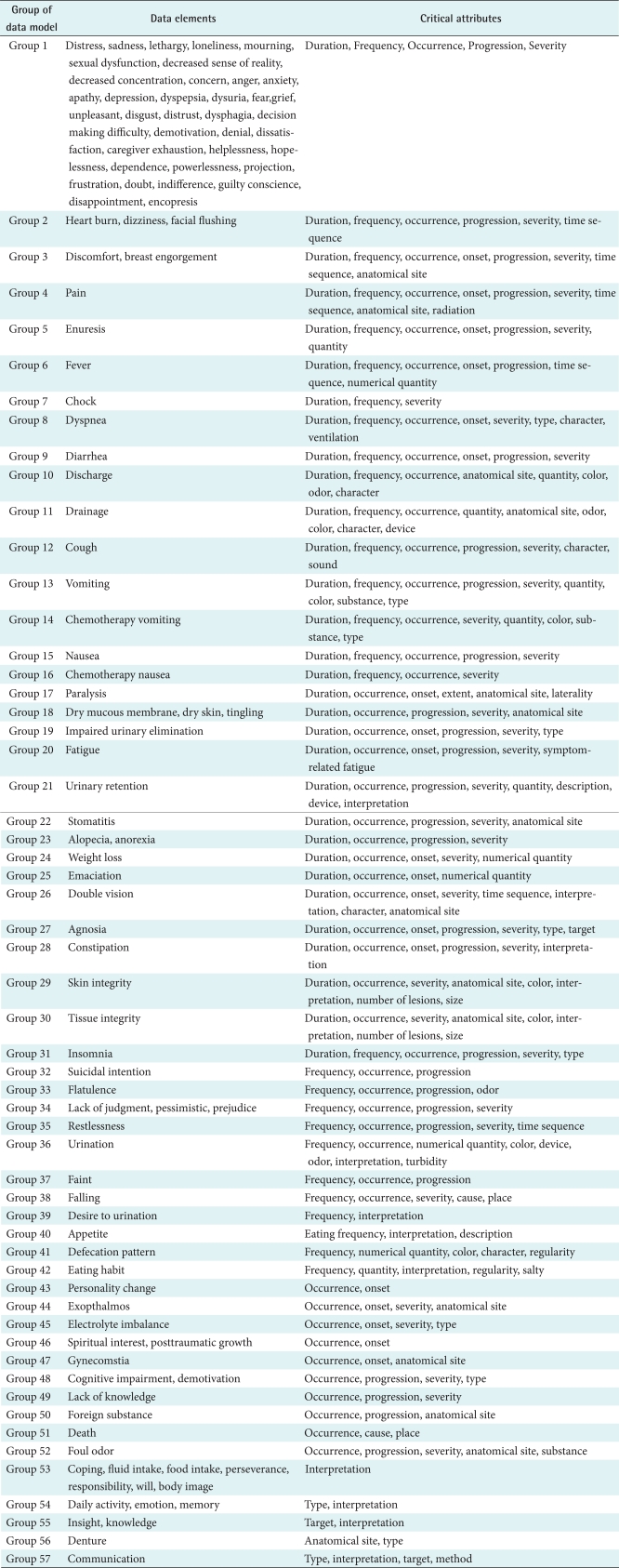 graphic file with name hir-17-38-i006.jpg