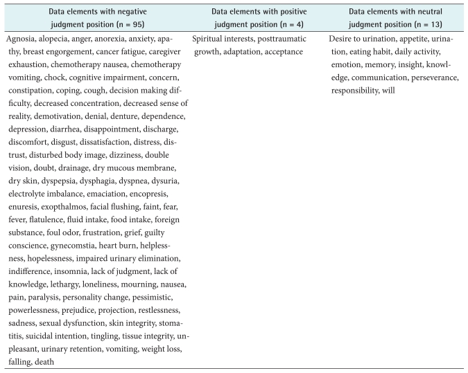 graphic file with name hir-17-38-i002.jpg