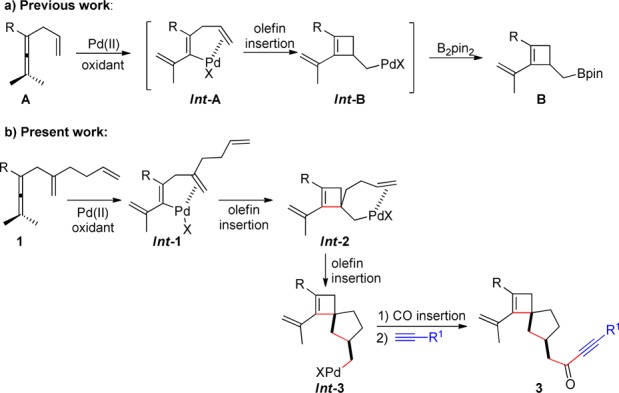 Scheme 1