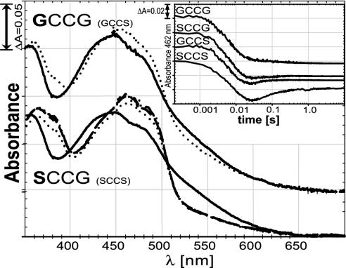 Fig. 2.