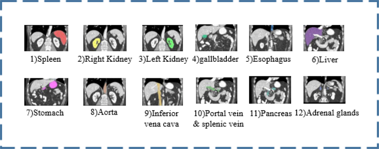 Figure 2.