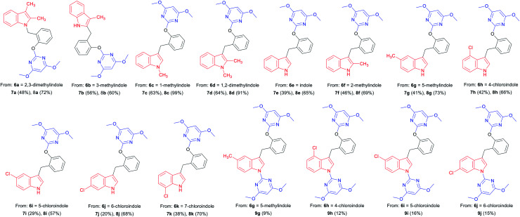 graphic file with name d1ra02663a-u5.jpg