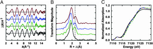 Fig. 3.