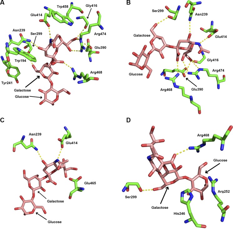 Figure 4.